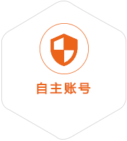 河南蒙旗到德国国际快递
